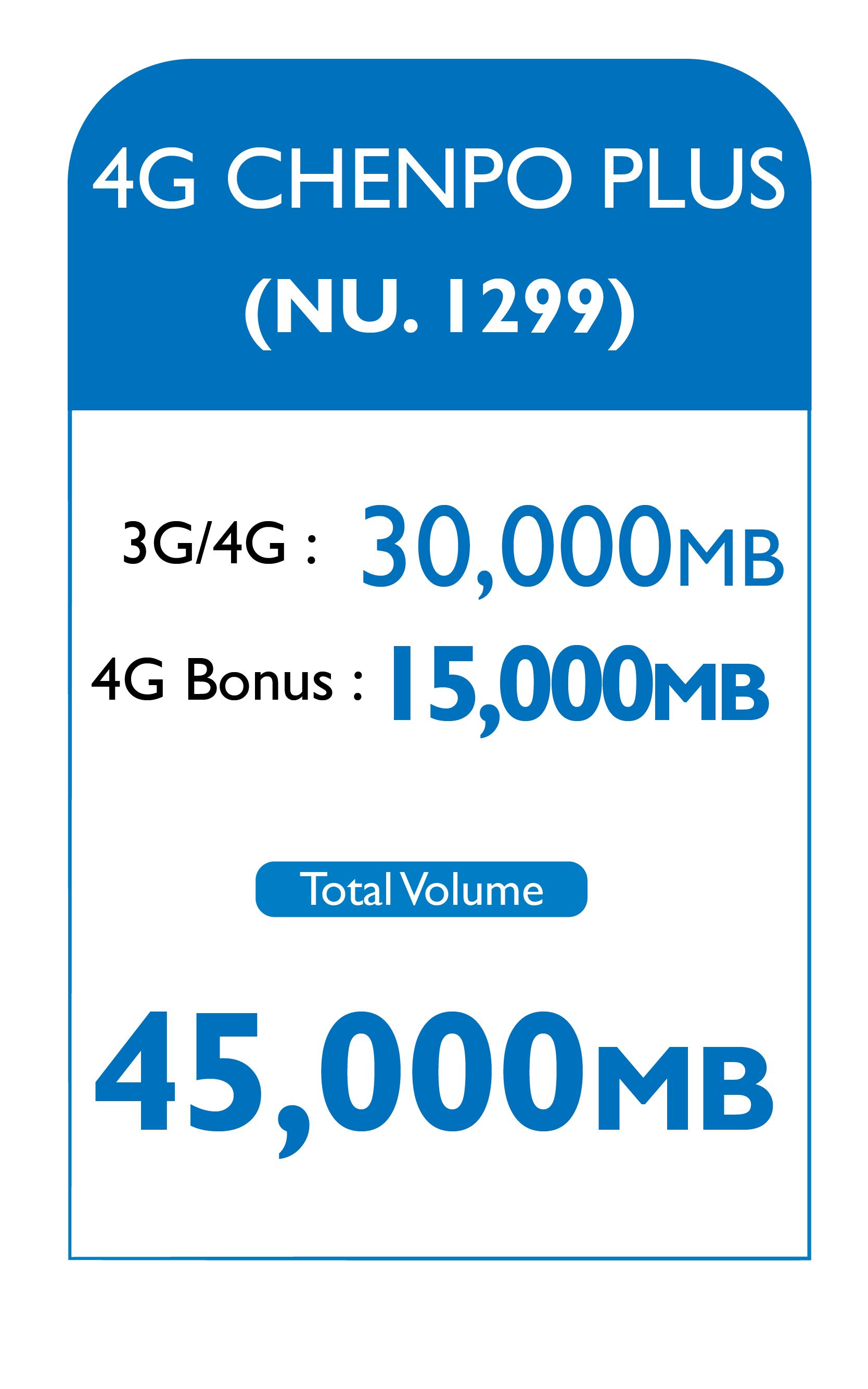 Data Plan