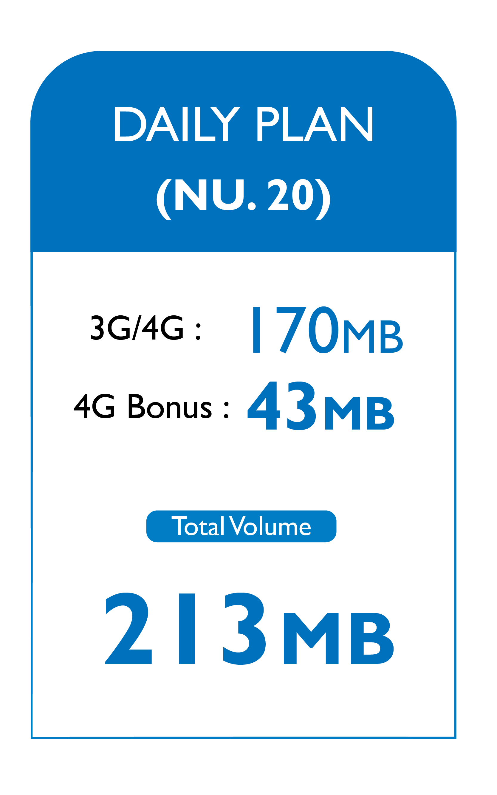 Data Plan