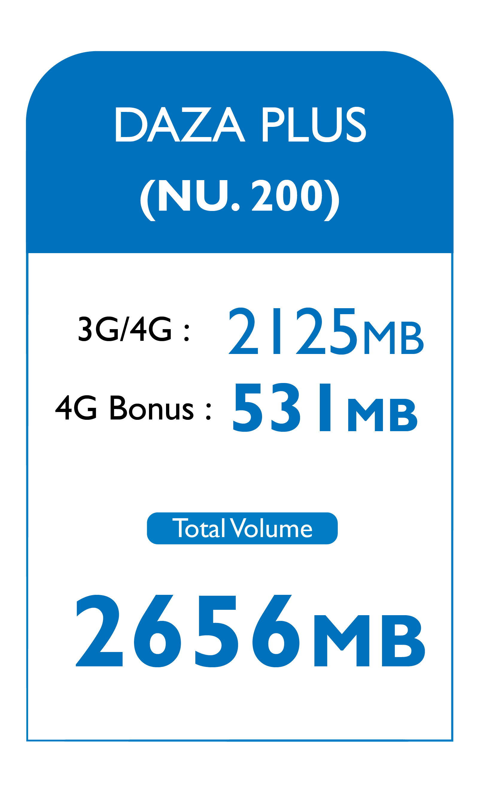 Data Plan