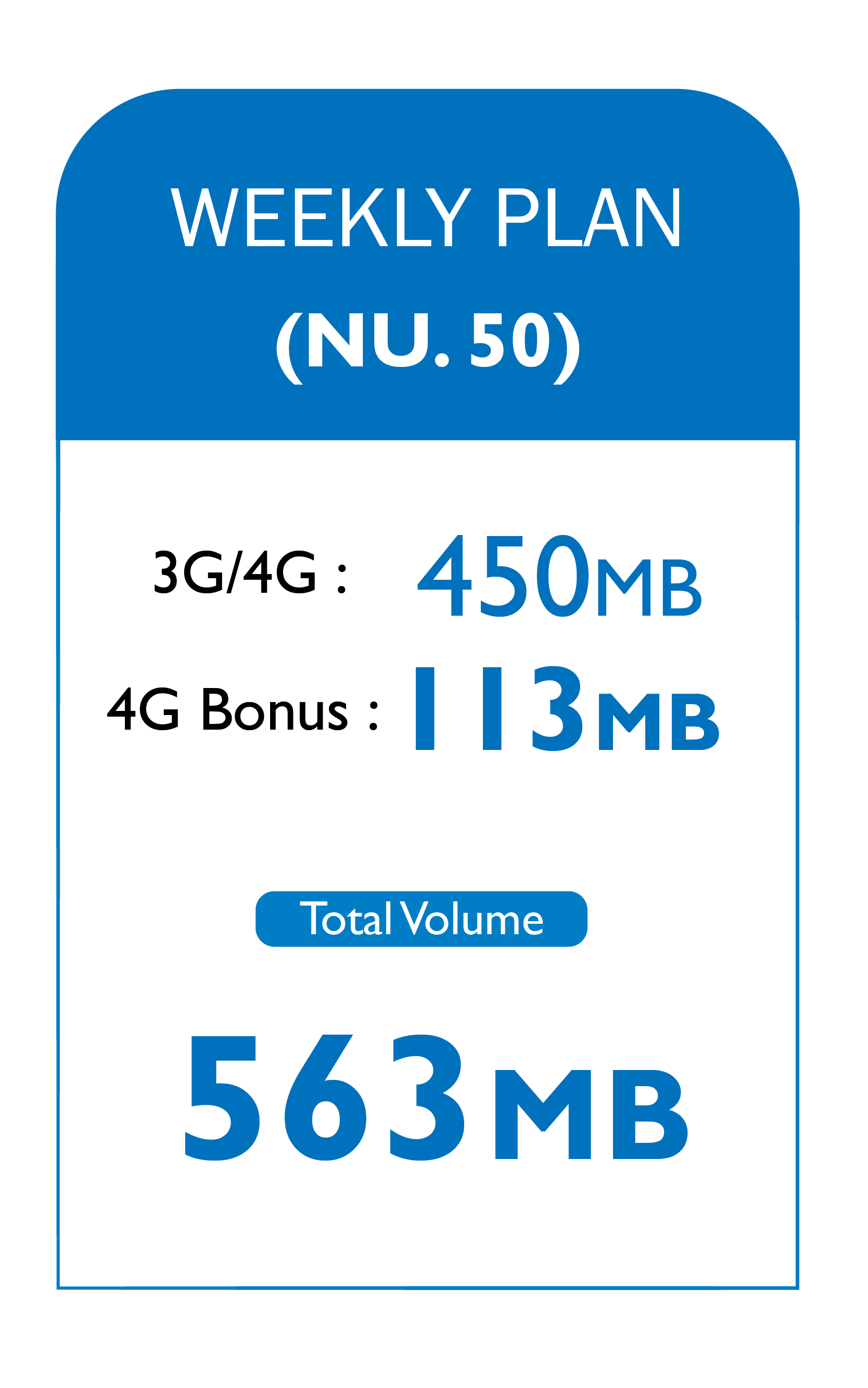 Data Plan
