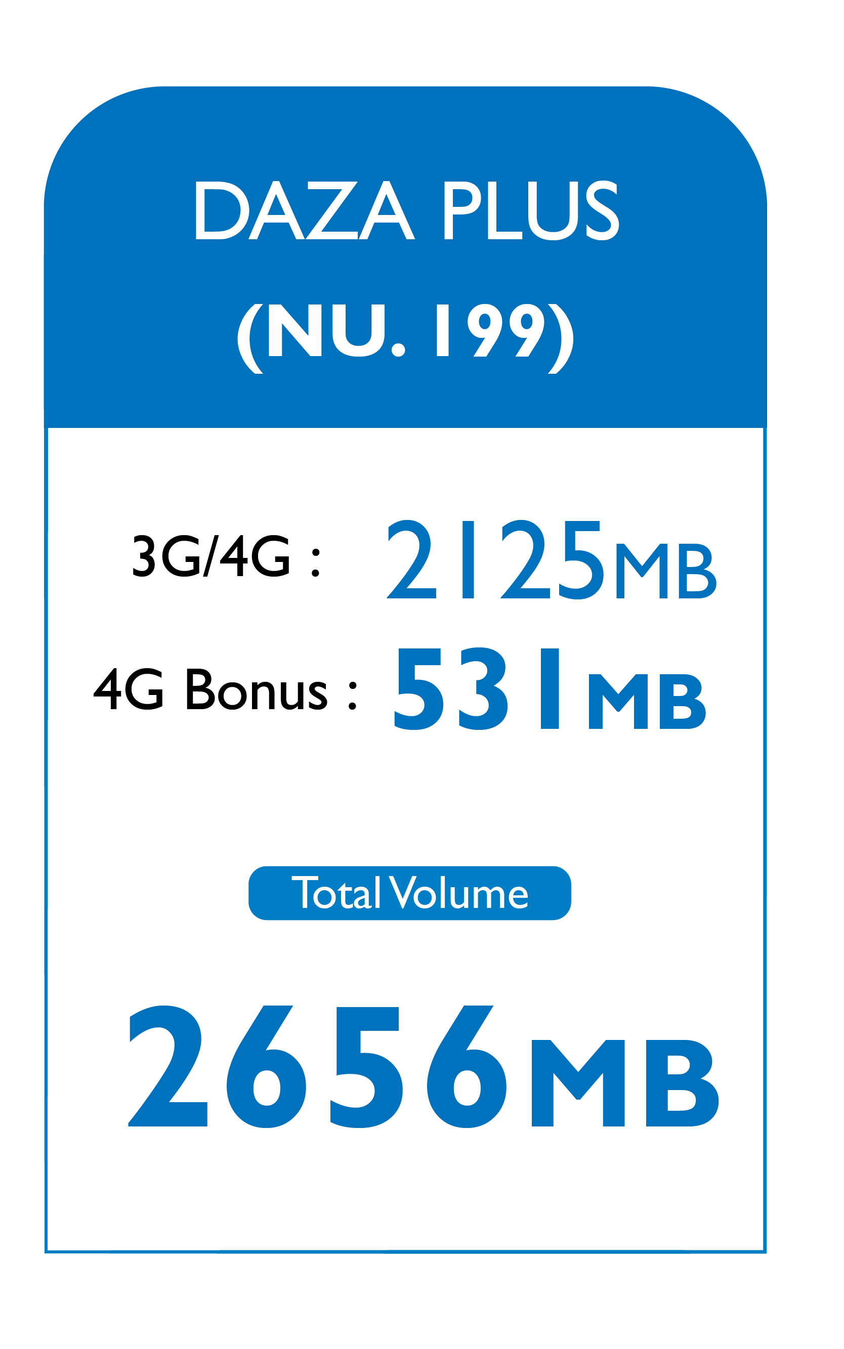 Prepaid Mobile Data Plans Best Prepaid Data Plan Online TashiCell verizon-5g-sim-card-all-sizes-3-in-1-nano-micro-standard-44-off