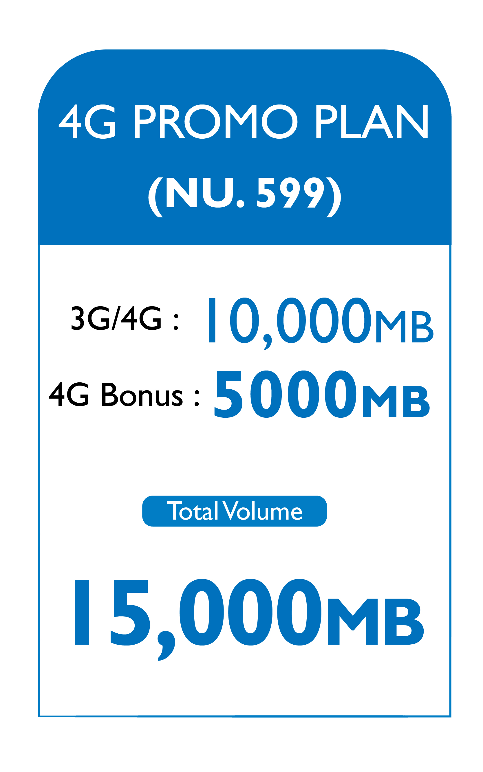 Data Plan