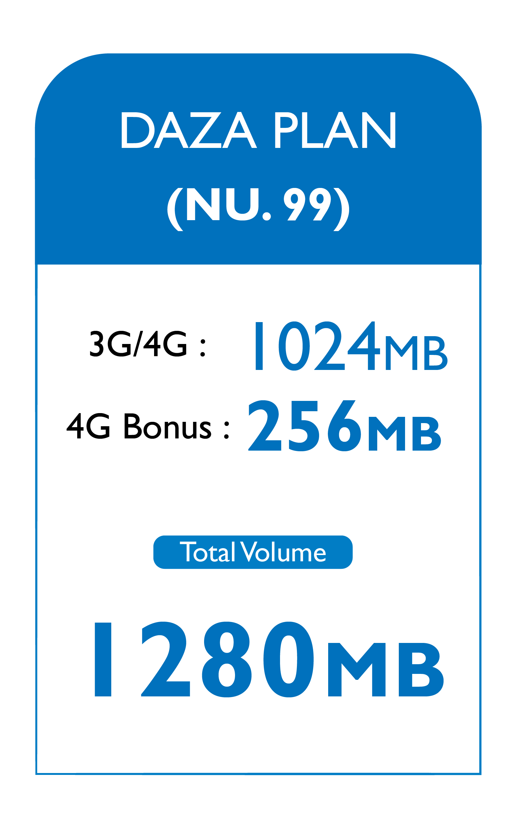 Data Plan