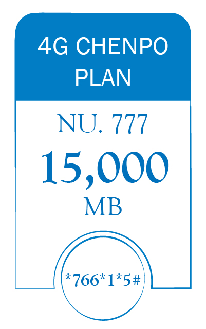 Data Plan